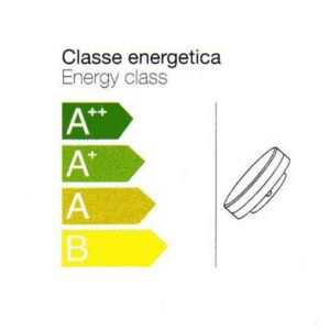energy class table, lamps shop Progetto Luce